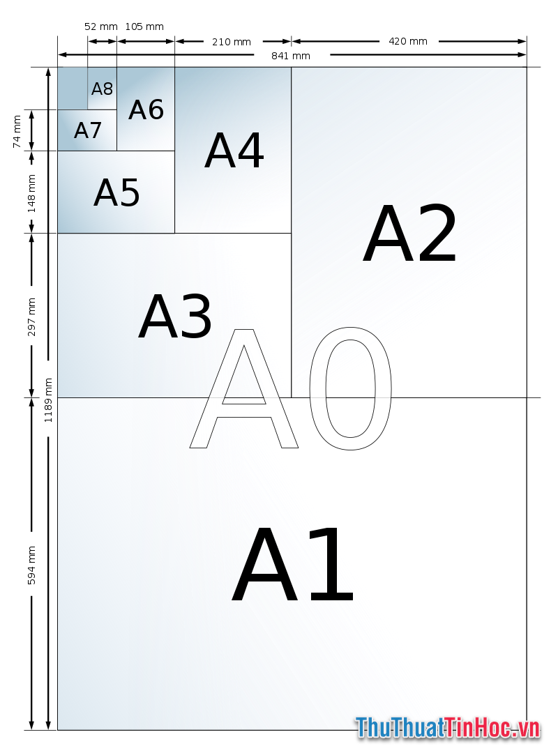 Kích thước khổ giấy A0, A1, A2, A3, A4, A5 trong in ấn