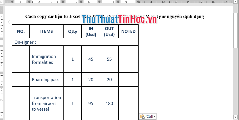 Nhấn tổ hợp phím Ctrl + V để dán dữ liệu