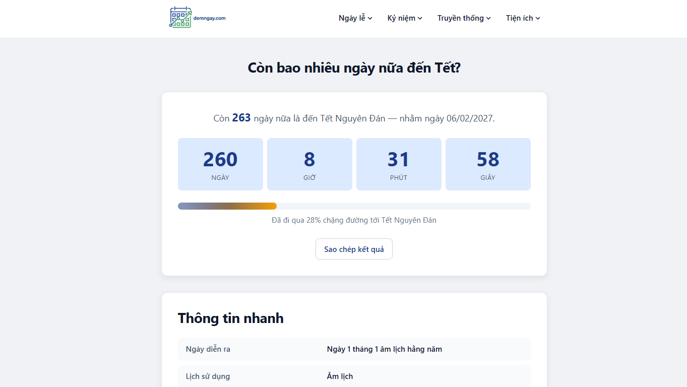 Đếm ngày đến Tết là tính năng được sử dụng nhiều nhất Đếm ngày đến Tết là tính năng được sử dụng nhiều nhất