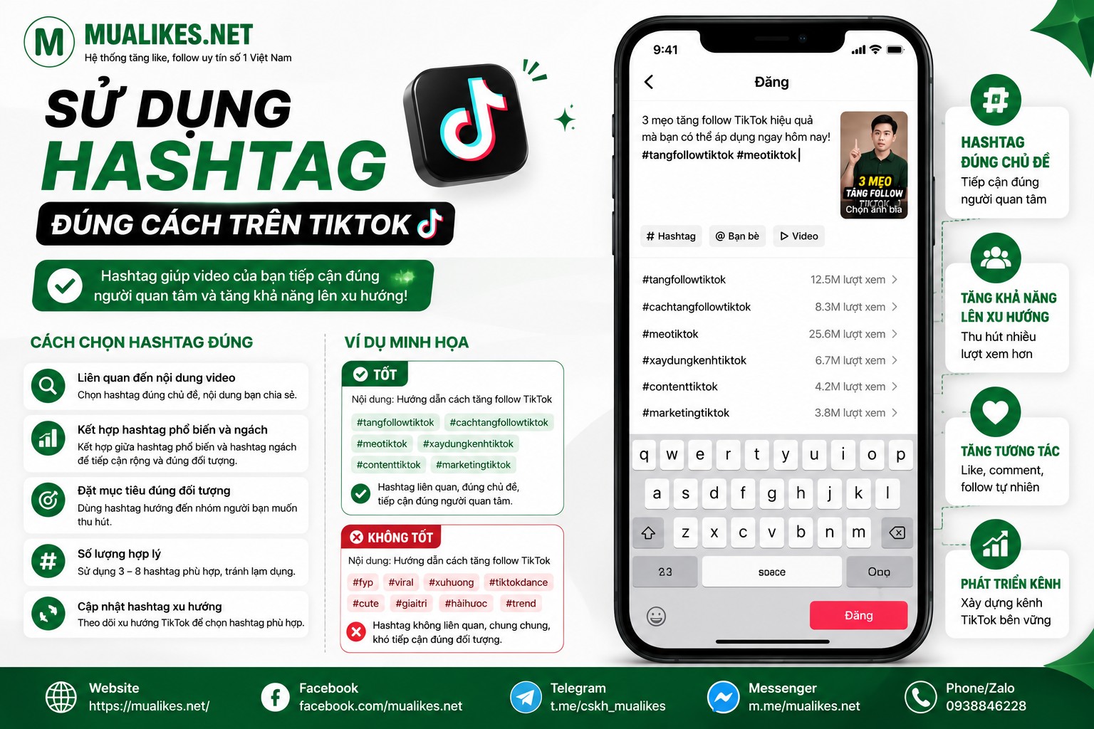 Sử dụng Hashtag đúng