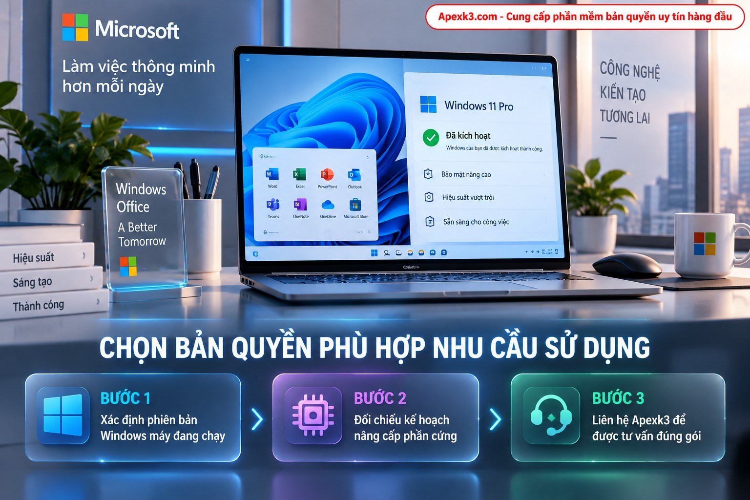 Chọn bản quyền phù hợp với cách bạn sử dụng máy Chọn bản quyền phù hợp với cách bạn sử dụng máy