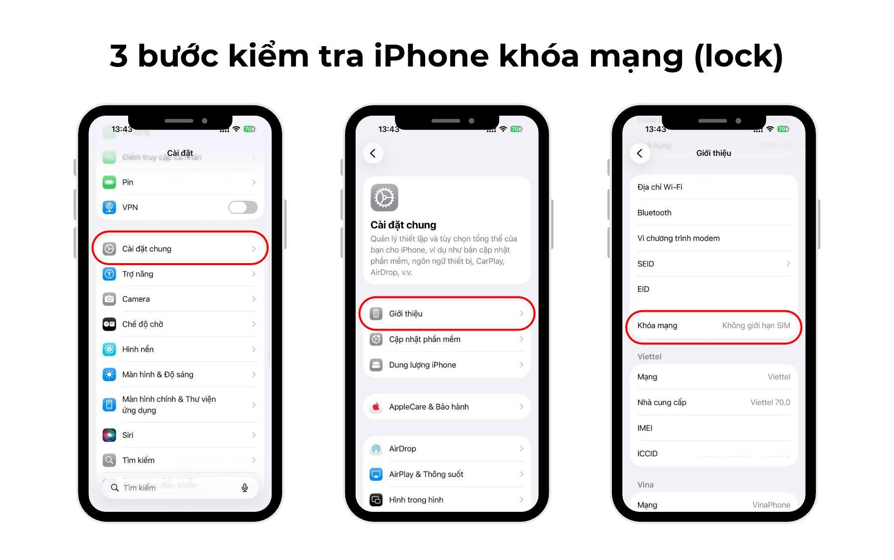 Đảm bảo thiết bị đã được mở khóa mạng (InternationalUnlocked) Đảm bảo thiết bị đã được mở khóa mạng (InternationalUnlocked)